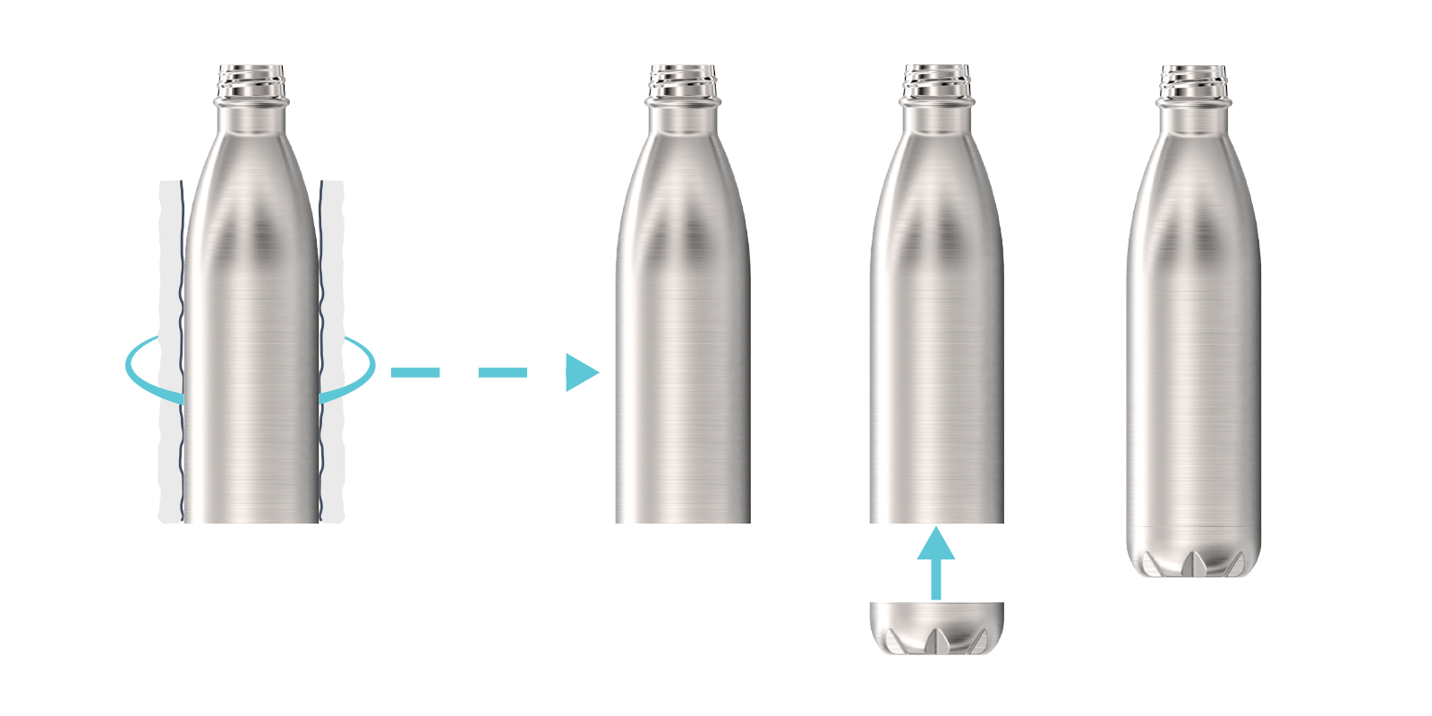 Hvordan vi fremstiller vores metalvandflasker - Step6